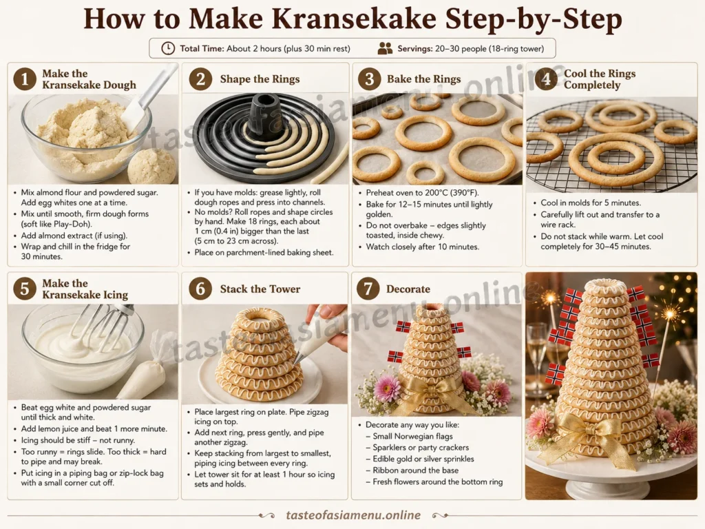 Make Kransekake Step-by-Step